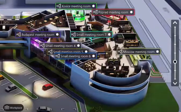 3D Visualization benefits