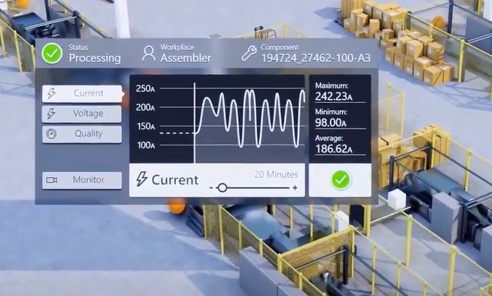 Industrial metaverse - from vision to reality