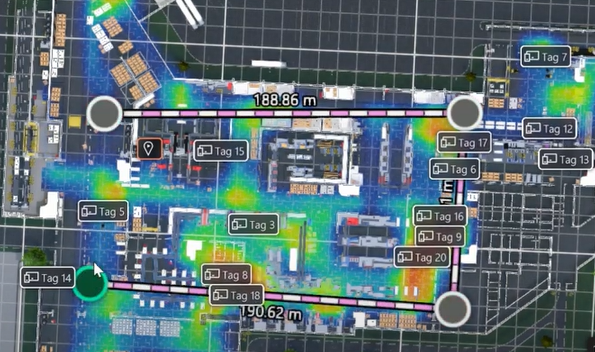 Getting started with RTLS