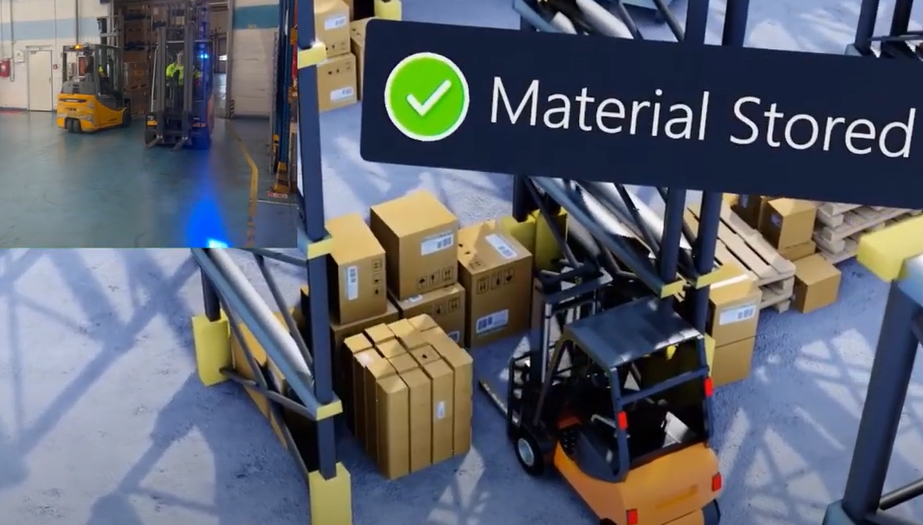 AOS as an integral part of Digital twin