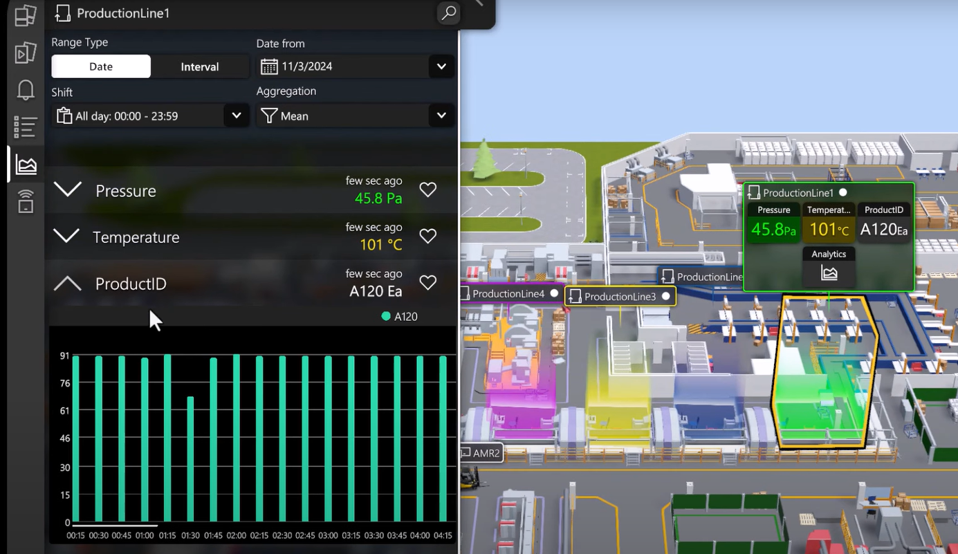 Seamless Data Integration from HighByte to Twinzo